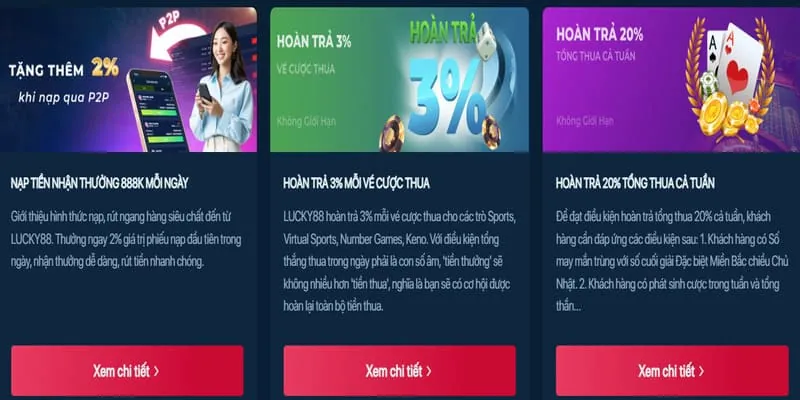 Bảo mật thông tin người dùng tại Kubet777